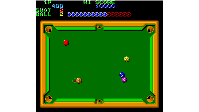 Perfect Billiard